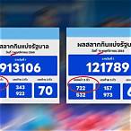 เลขออกอะไรงวดนี้