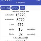 เลขออกอะไรวันนี้